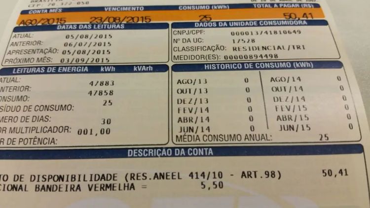 Inflação oficial de outubro fica em 0,09%, menor para o mês desde 1998