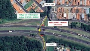 Viadutos do Vila Brasília/Country Club e Fagá terão alterações de tráfego a partir de segunda-feira
