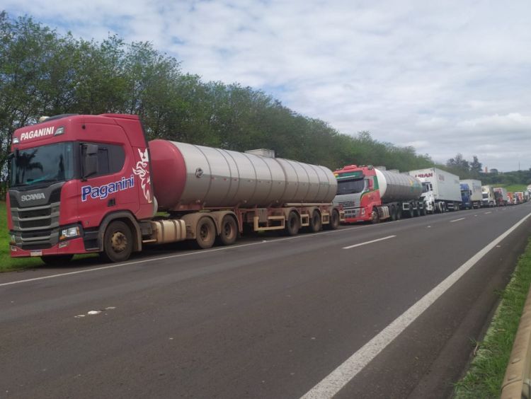 Pontos ativos de manifestação – Sistema Rodoviário Eixo SP